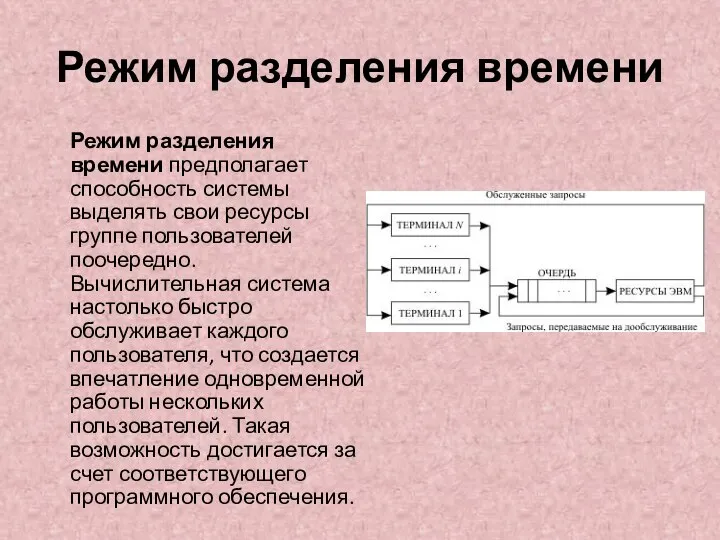 Режим разделения времени Режим разделения времени предполагает способность системы выделять свои