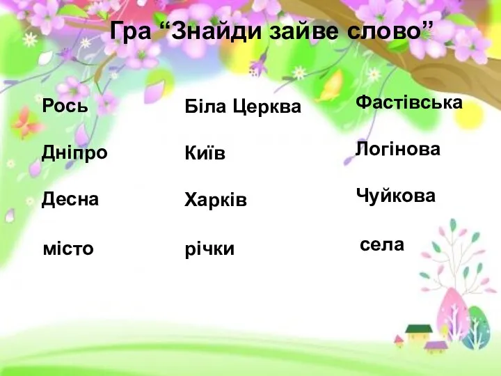 Гра “Знайди зайве слово” Рось Дніпро Десна місто Біла Церква Київ