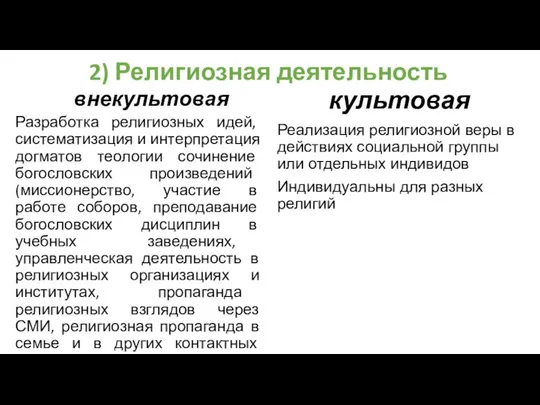 2) Религиозная деятельность внекультовая Разработка религиозных идей, систематизация и интерпретация догматов