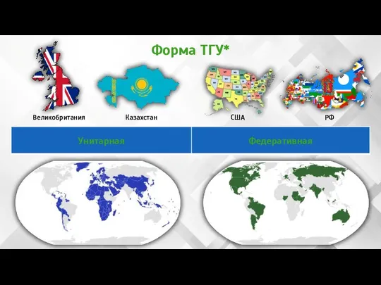 Форма ТГУ* Казахстан Великобритания РФ США