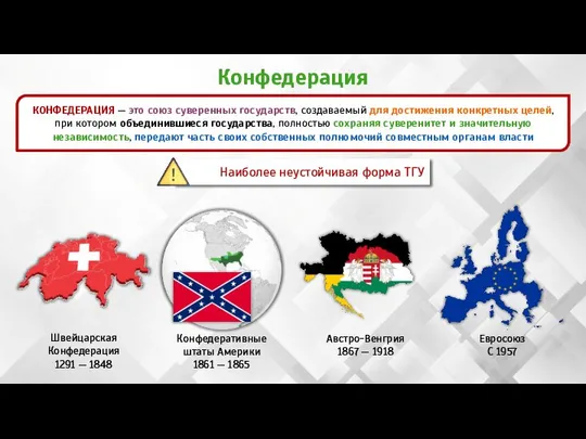 Наиболее неустойчивая форма ТГУ Конфедерация КОНФЕДЕРАЦИЯ — это союз суверенных государств,