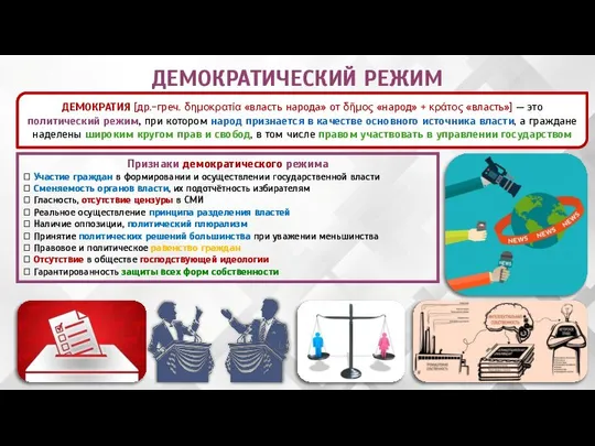 ДЕМОКРАТИЧЕСКИЙ РЕЖИМ ДЕМОКРАТИЯ [др.-греч. δημοκρατία «власть народа» от δῆμος «народ» +