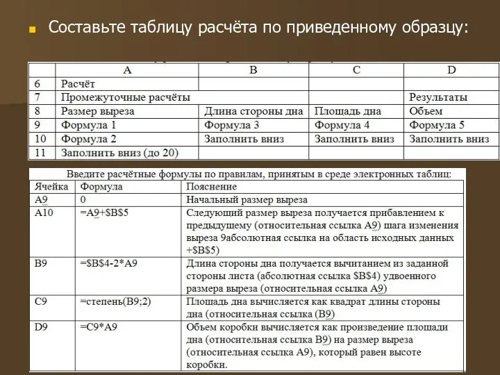 Составьте таблицу расчёта по приведенному образцу: