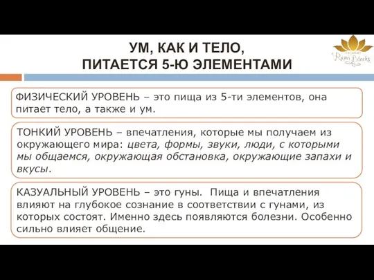 УМ, КАК И ТЕЛО, ПИТАЕТСЯ 5-Ю ЭЛЕМЕНТАМИ ФИЗИЧЕСКИЙ УРОВЕНЬ – это