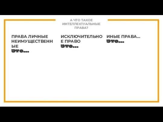 А ЧТО ТАКОЕ ИНТЕЛЛЕКТУАЛЬНЫЕ ПРАВА? ПРАВА ЛИЧНЫЕ НЕИМУЩЕСТВЕННЫЕ Это… ИСКЛЮЧИТЕЛЬНОЕ ПРАВО Это… ИНЫЕ ПРАВА… Это…