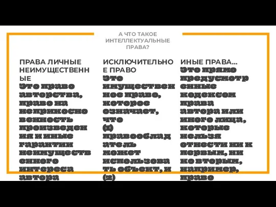 А ЧТО ТАКОЕ ИНТЕЛЛЕКТУАЛЬНЫЕ ПРАВА? ПРАВА ЛИЧНЫЕ НЕИМУЩЕСТВЕННЫЕ Это право авторства,