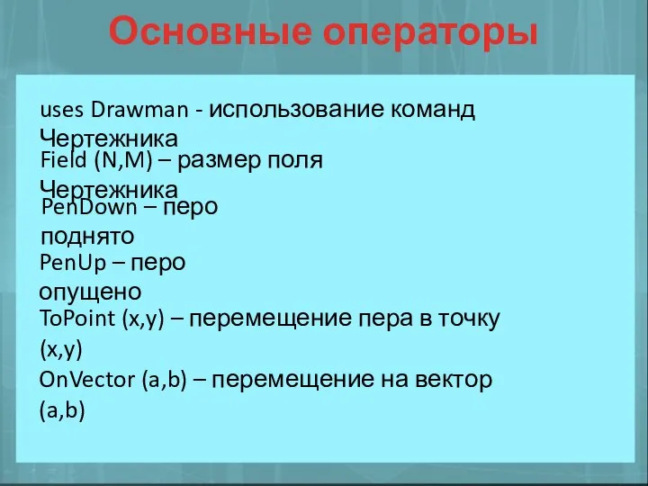 uses Drawman - использование команд Чертежника Основные операторы Field (N,M) –