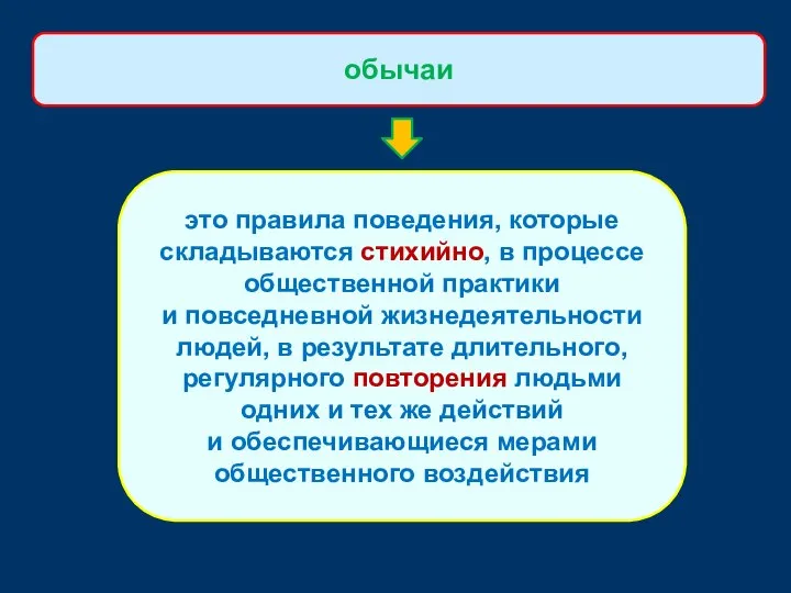 это правила поведения, которые складываются стихийно, в процессе общественной практики и