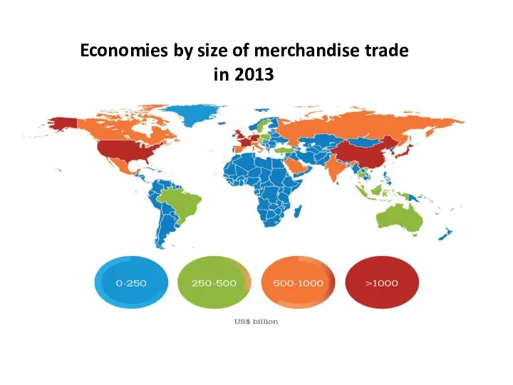 Economies by size of merchandise trade in 2013