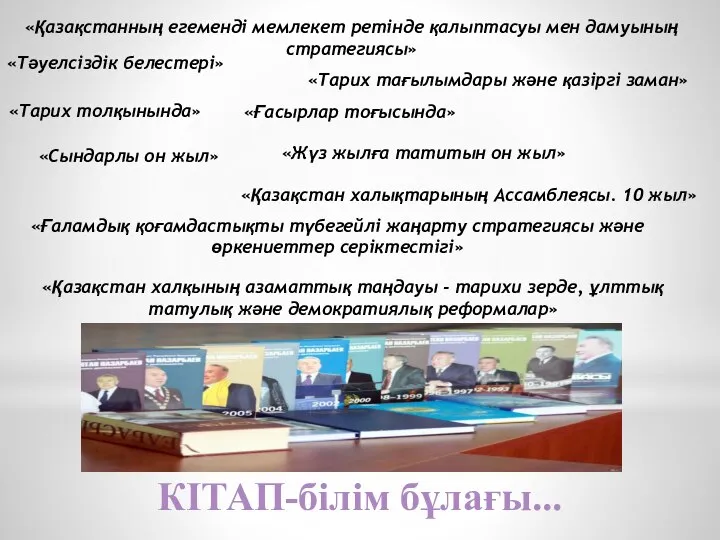 «Тарих тағылымдары және қазіргі заман» «Жүз жылға татитын он жыл» «Қазақстан