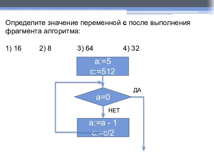 Определите значение переменной c после выполнения фрагмента алгоритма: 1) 16 2) 8 3) 64 4) 32