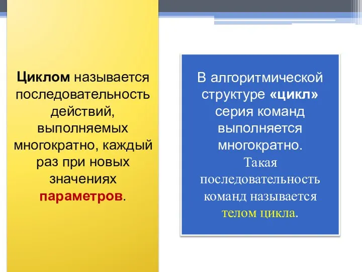 В алгоритмической структуре «цикл» серия команд выполняется многократно. Такая последовательность команд