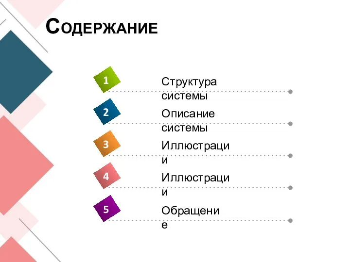 Содержание