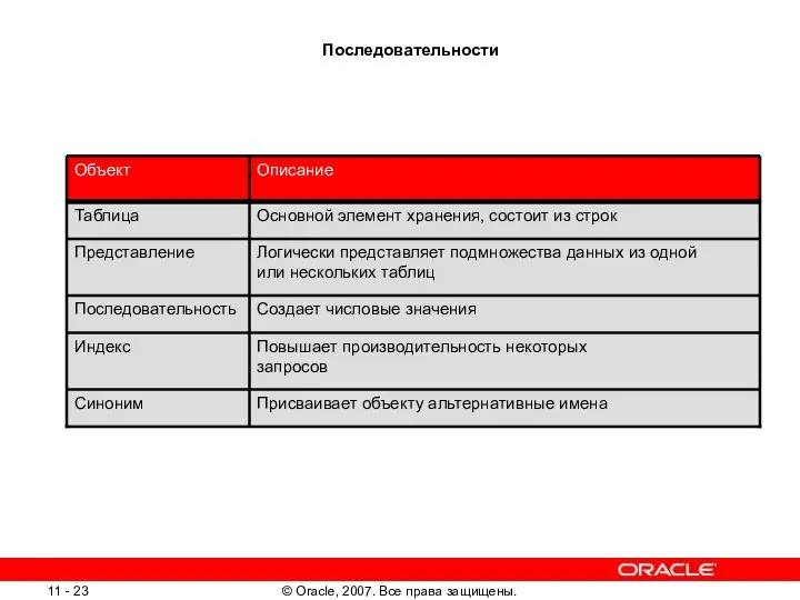 Последовательности