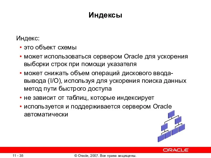 Индексы Индекс: это объект схемы может использоваться сервером Oracle для ускорения