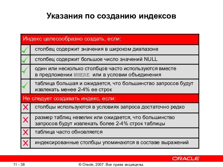 Указания по созданию индексов Не следует создавать индекс, если: столбцы используются