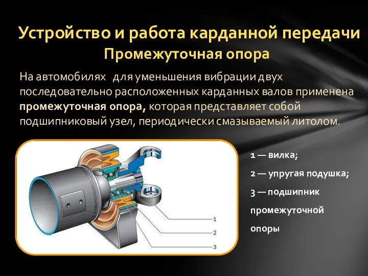 Устройство и работа карданной передачи Промежуточная опора На автомобилях для уменьшения