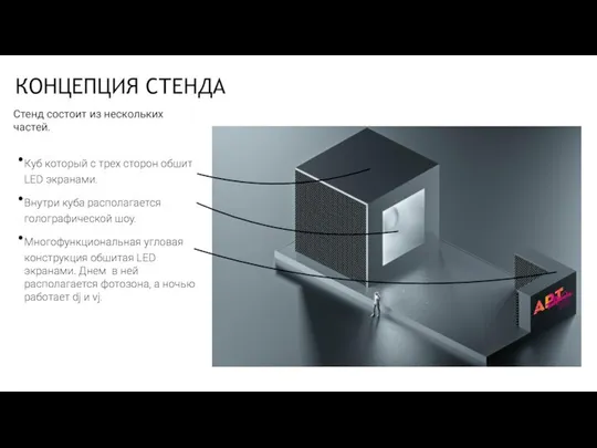 Стенд состоит из нескольких частей. Куб который с трех сторон обшит