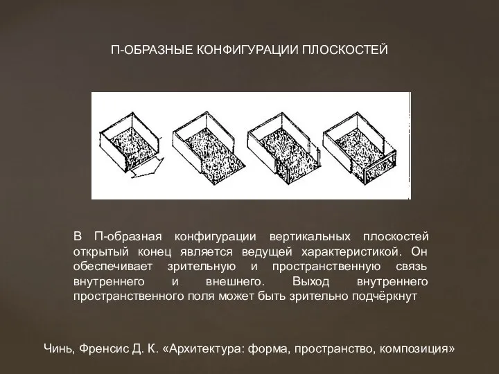 В П-образная конфигурации вертикальных плоскостей открытый конец является ведущей характеристикой. Он