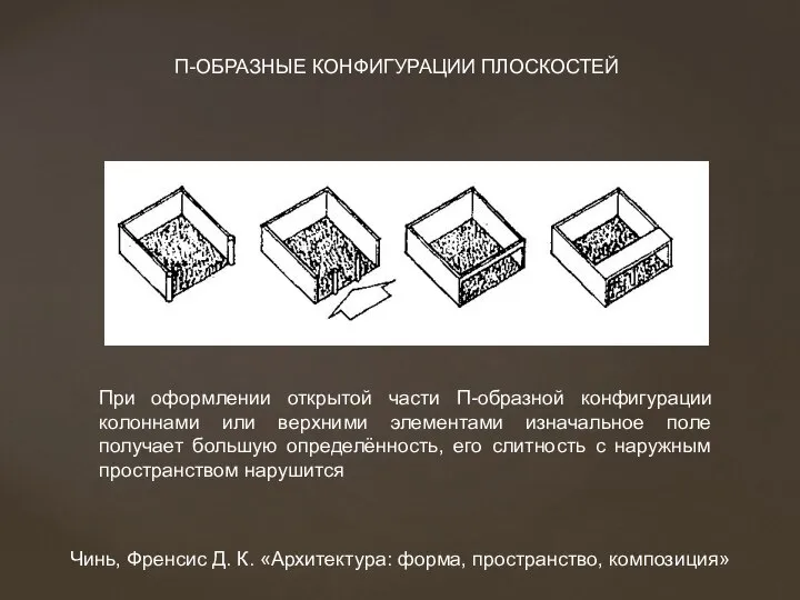 При оформлении открытой части П-образной конфигурации колоннами или верхними элементами изначальное