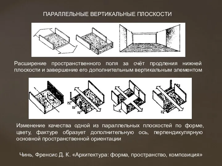 Расширение пространственного поля за счёт продления нижней плоскости и завершение его