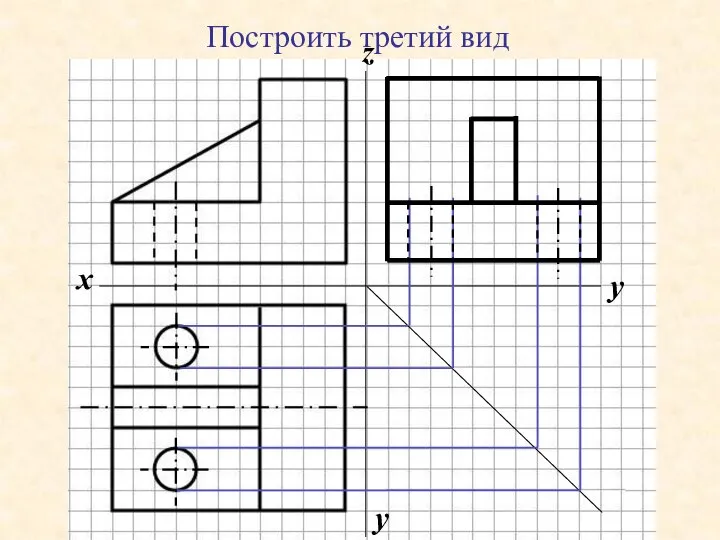 Построить третий вид x y y z