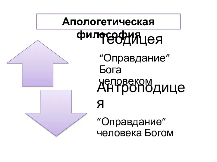 Апологетическая философия