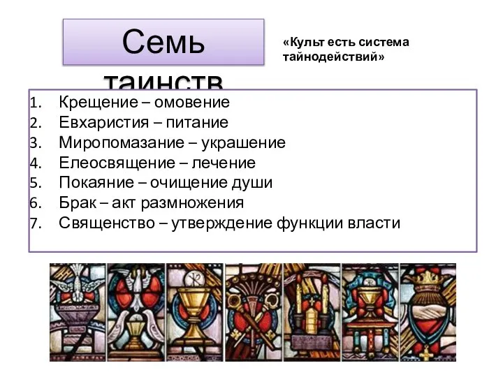 Семь таинств Крещение – омовение Евхаристия – питание Миропомазание – украшение