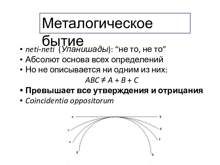 Металогическое бытие neti-neti (Упанишады): “не то, не то” Абсолют основа всех