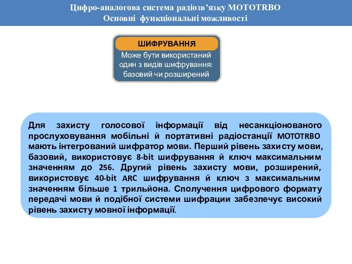 Обзор основных функций системы Dimetra IP Цифро-аналогова система радіозв’язку MOTOTRBO Основні