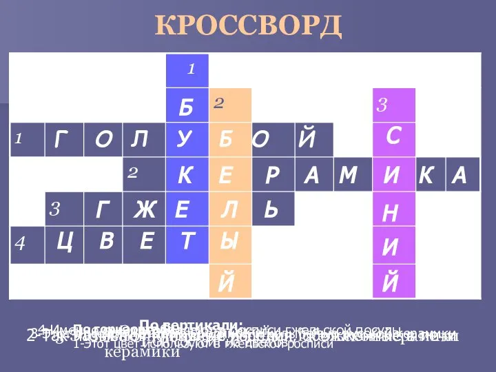 3-Этот поселок называют родиной и колыбелью русской керамики Г О Л