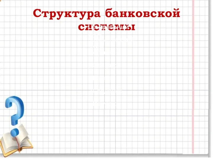 Структура банковской системы Центральный банк Коммерческий банк Алмаз Сапфир Берилл Сердолик Изумруд