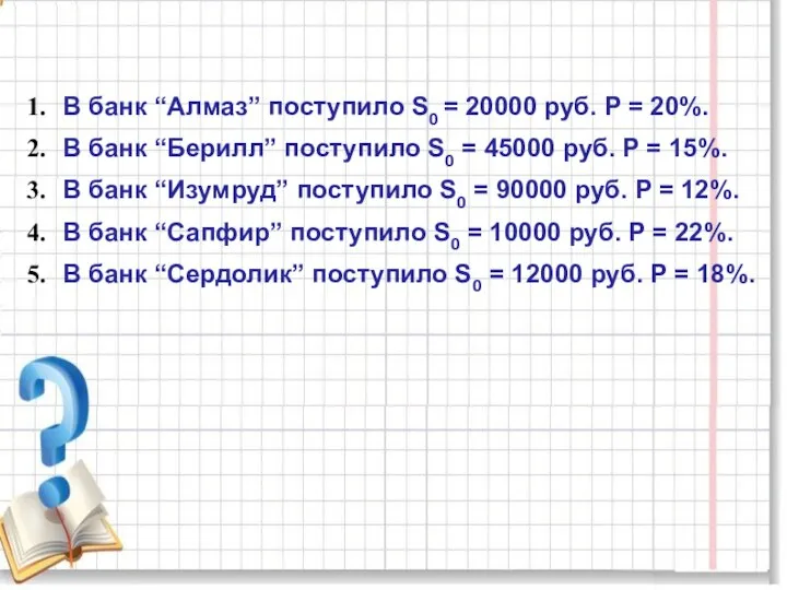 В банк “Алмаз” поступило S0 = 20000 руб. P = 20%.