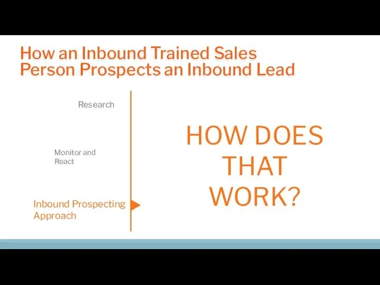 How an Inbound Trained Sales Person Prospects an Inbound Lead Research