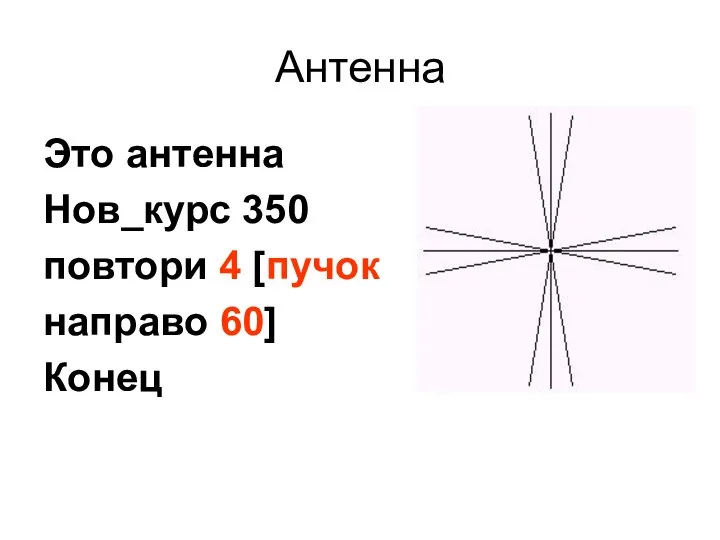 Антенна Это антенна Нов_курс 350 повтори 4 [пучок направо 60] Конец