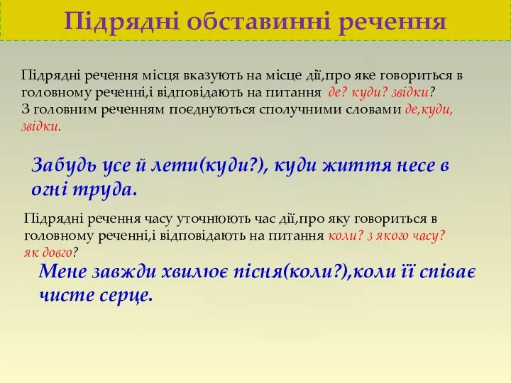 Підрядні обставинні речення Підрядні речення місця вказують на місце дії,про яке