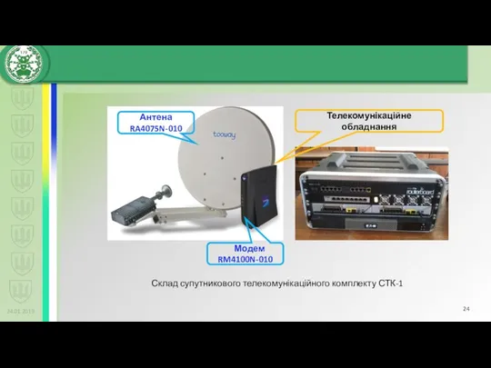 24.01.2019 Склад супутникового телекомунікаційного комплекту СТК-1 Антена RA4075N-010 Телекомунікаційне обладнання Модем RM4100N-010