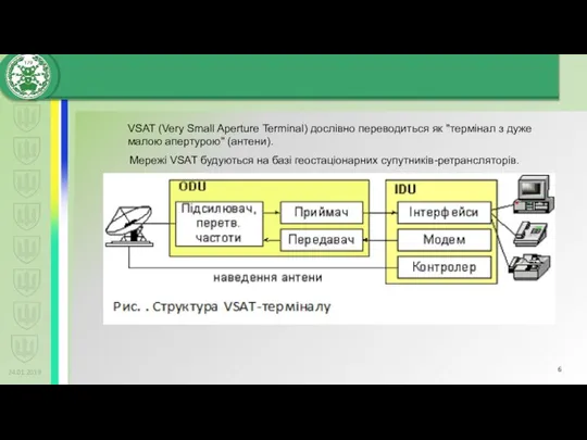 24.01.2019 VSAT (Very Small Aperture Termіnal) дослівно переводиться як "термінал з