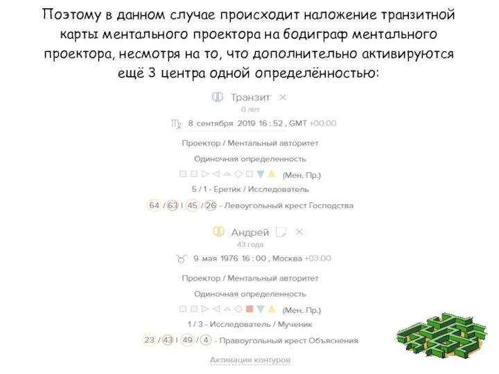 Поэтому в данном случае происходит наложение транзитной карты ментального проектора на