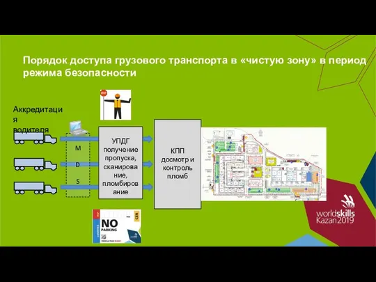 Порядок доступа грузового транспорта в «чистую зону» в период режима безопасности