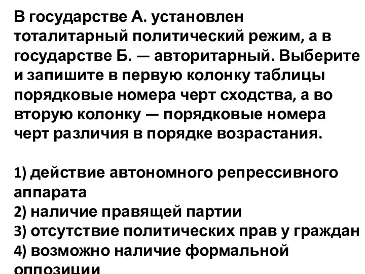 В государстве А. установлен тоталитарный политический режим, а в государстве Б.