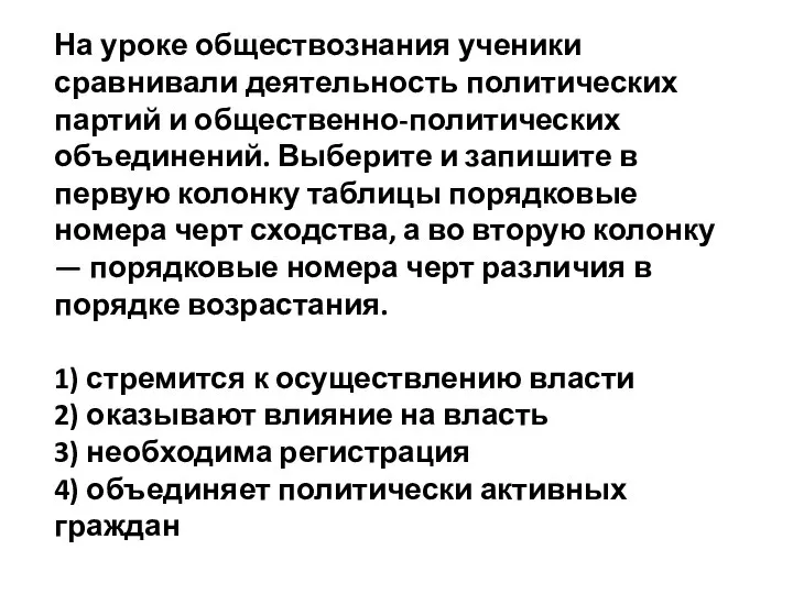 На уроке обществознания ученики сравнивали деятельность политических партий и общественно-политических объединений.