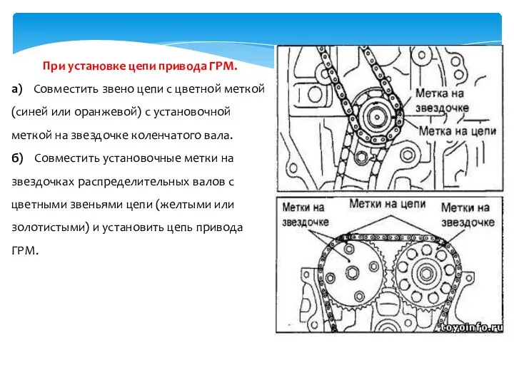 При установке цепи привода ГРМ. а) Совместить звено цепи с цветной