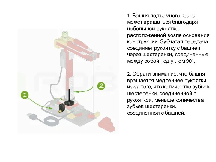 1. Башня подъемного крана может вращаться благодаря небольшой рукоятке, расположенной возле