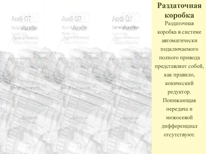 Раздаточная коробка в системе автоматически подключаемого полного привода представляет собой, как