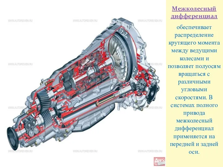 обеспечивает распределение крутящего момента между ведущими колесами и позволяет полуосям вращаться