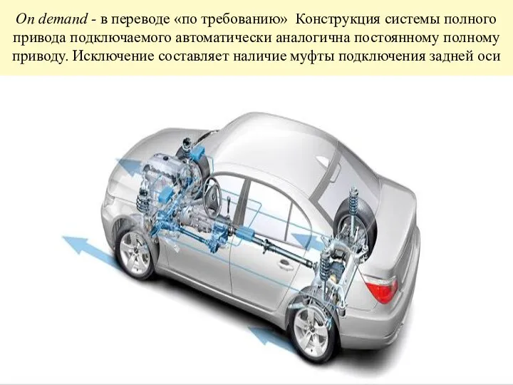 On demand - в переводе «по требованию» Конструкция системы полного привода