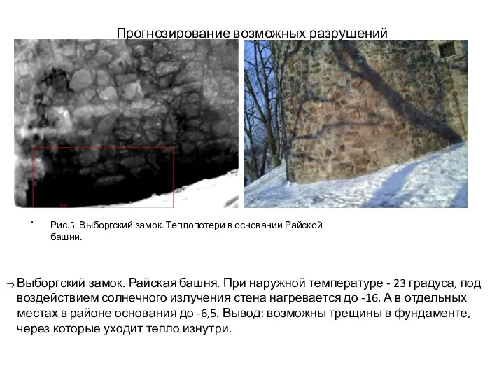 Прогнозирование возможных разрушений Выборгский замок. Райская башня. При наружной температуре -