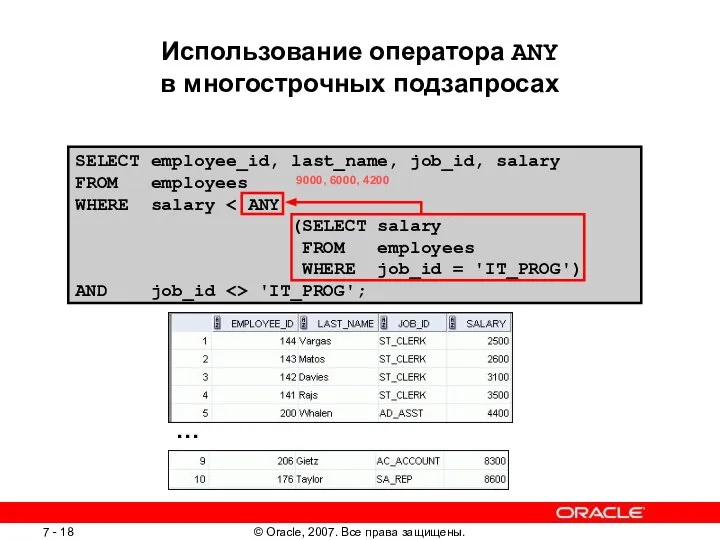 SELECT employee_id, last_name, job_id, salary FROM employees WHERE salary (SELECT salary