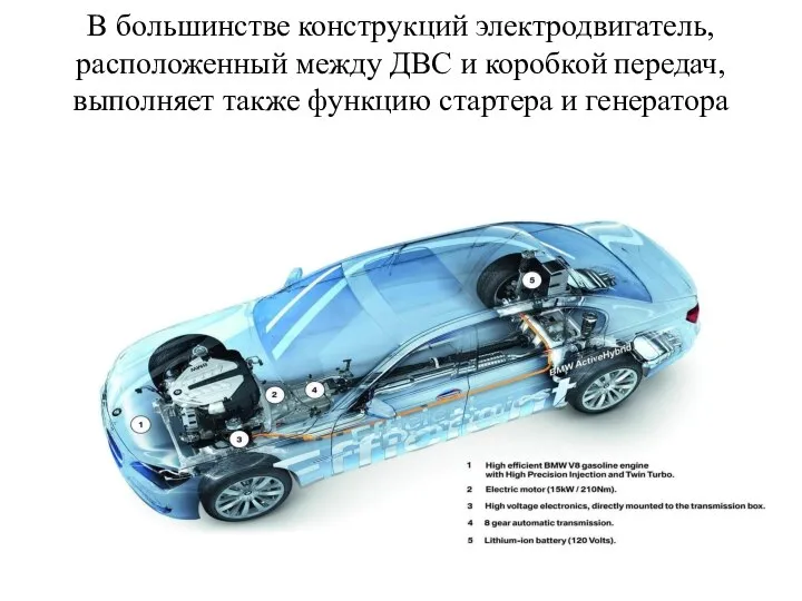 В большинстве конструкций электродвигатель, расположенный между ДВС и коробкой передач, выполняет также функцию стартера и генератора